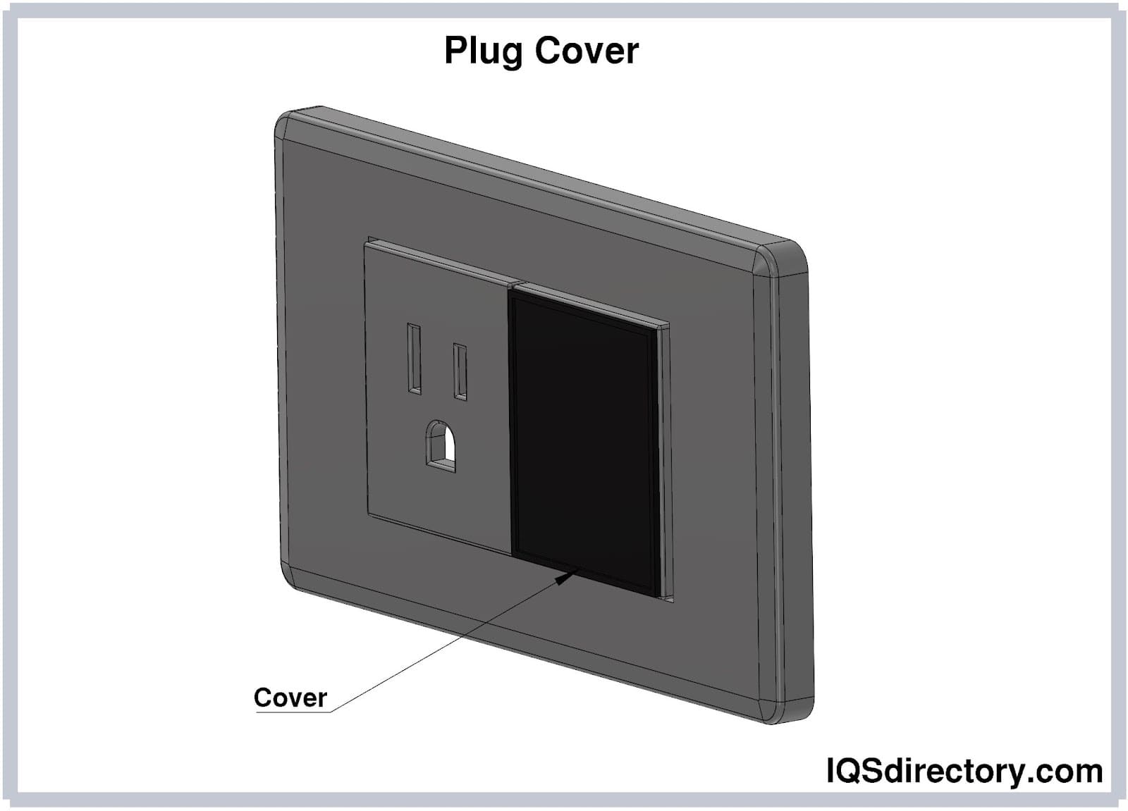 plug cover
